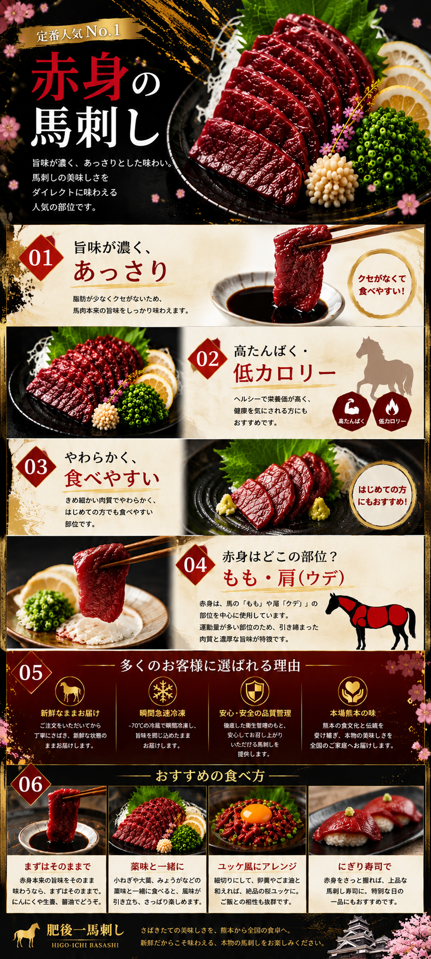 赤身馬刺しの商品紹介
