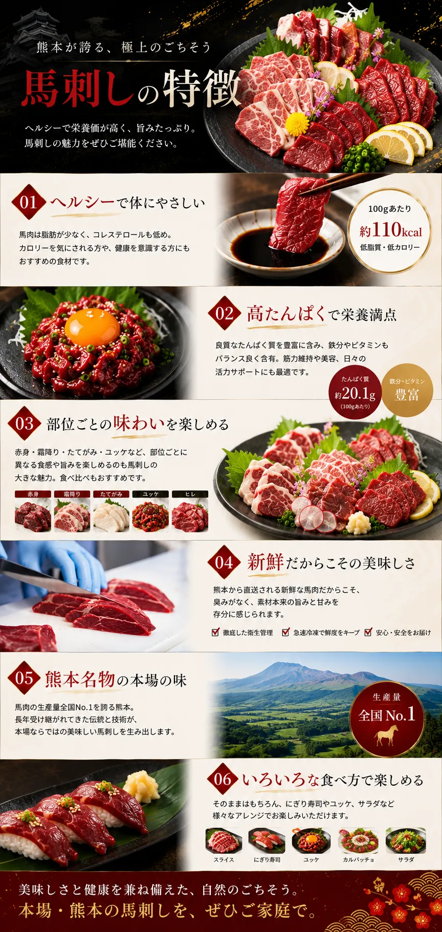 馬刺しの特徴