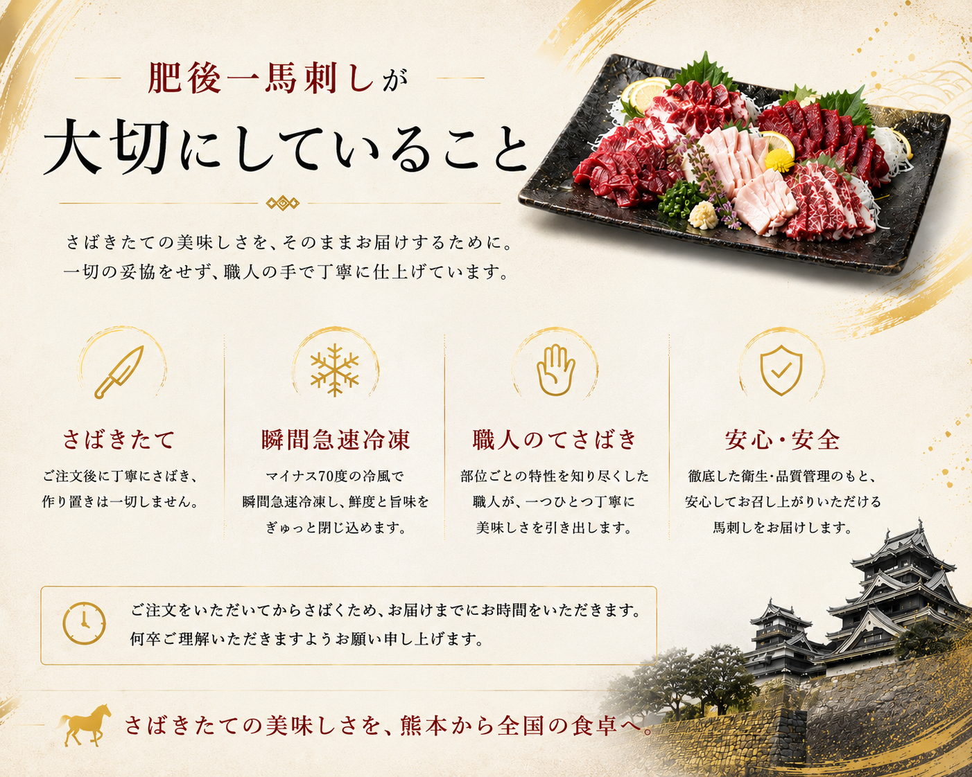 肥後一馬刺し ポリシー