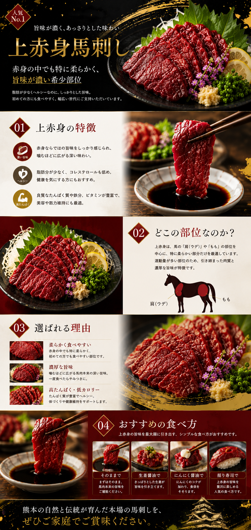 上赤身馬刺しの商品紹介
